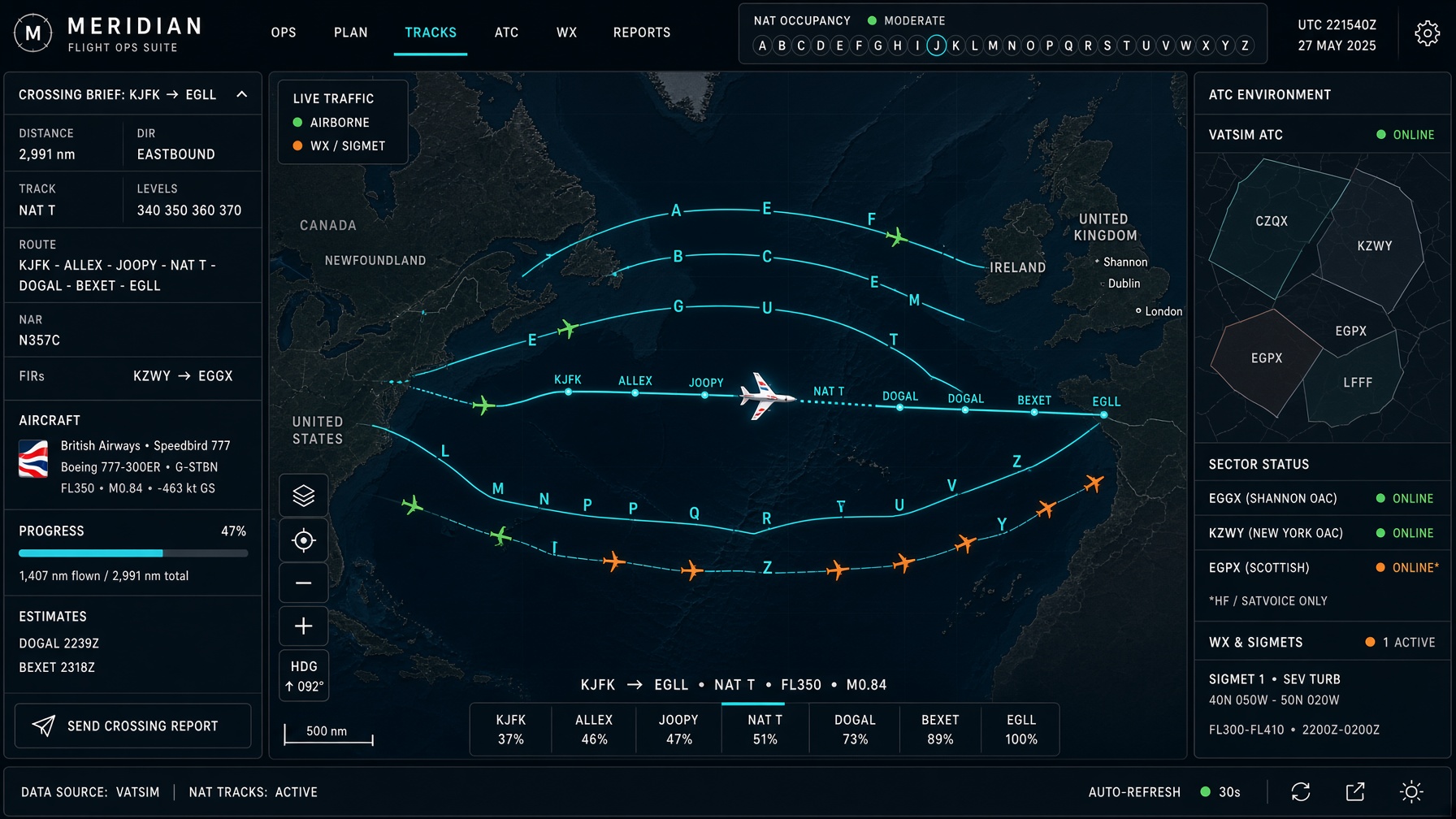 A 777 on NAT Track T with the Meridian crossing brief KJFK to EGLL